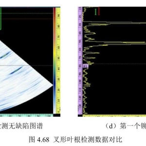 請輸入相冊名稱