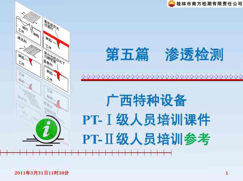 第5篇 滲透檢測第5、6章